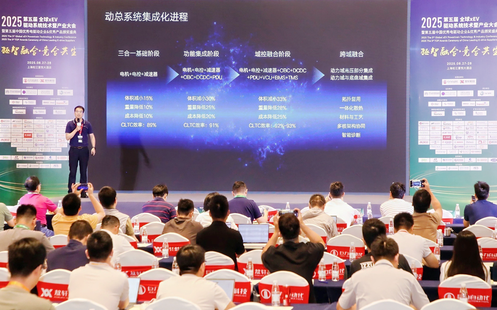 2025xEV论坛 (2).png
